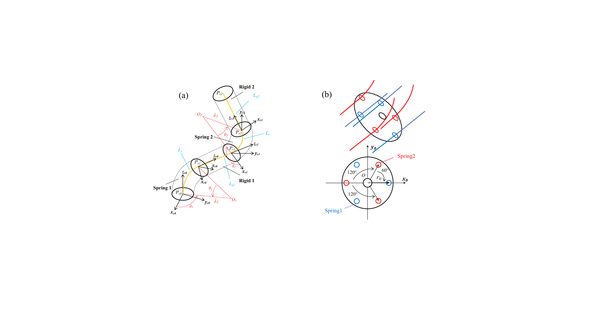 Graphical Abstract